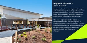 CP BP & OS SA RLAC Anglicare Neil Court